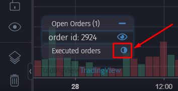 japanese candlestick charting techniques