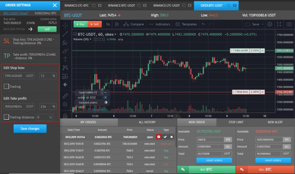 Crypto trading with Stop loss and Take profit