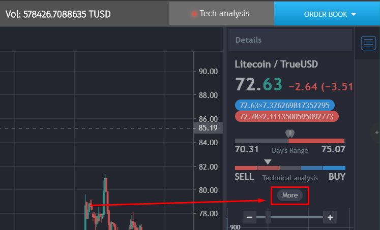 crypto trading