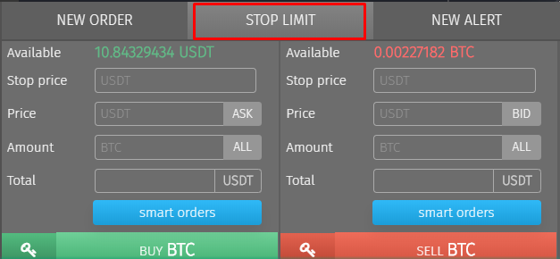 trading charts