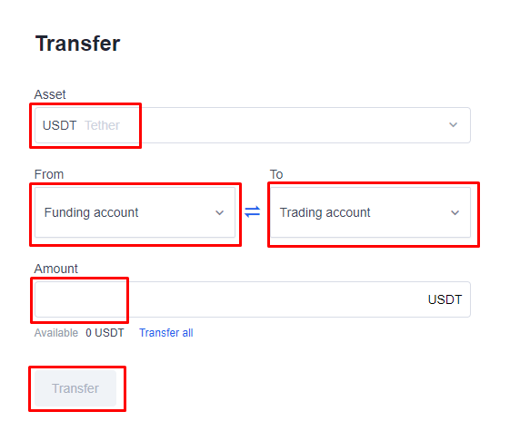 How to fund your OKX account