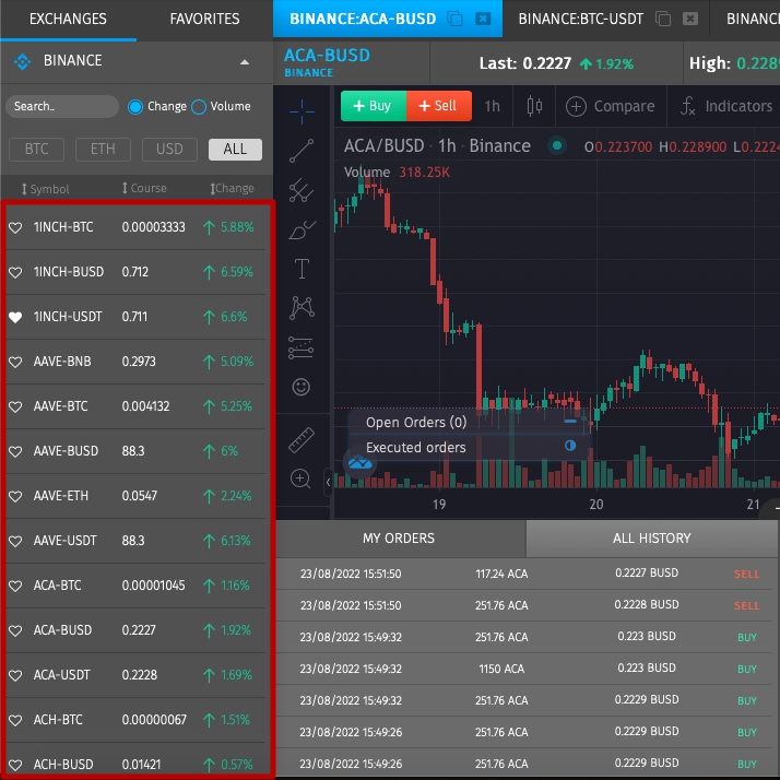 crypto pair