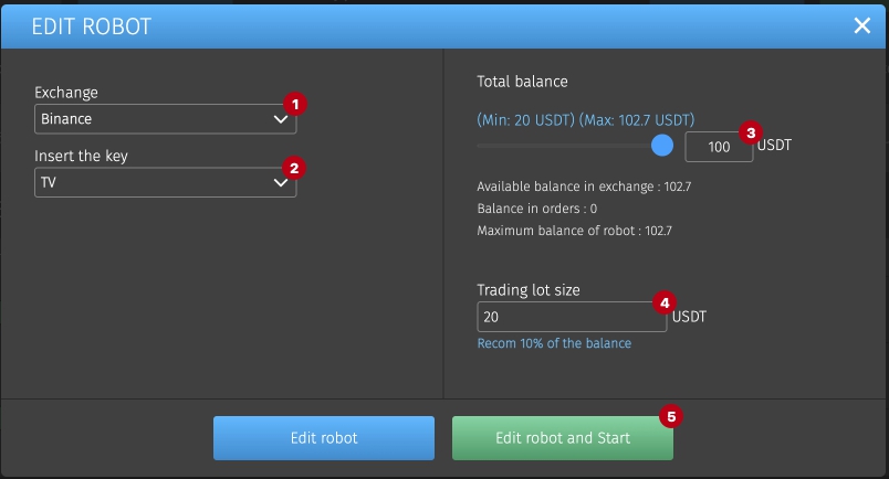 Crypto bot for Banance